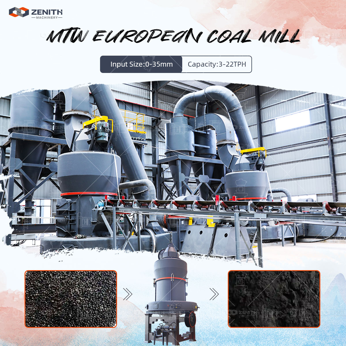 A modern MTW European Trapezium Mill installation in an industrial plant setting, showing clean lines and integrated dust collection system.